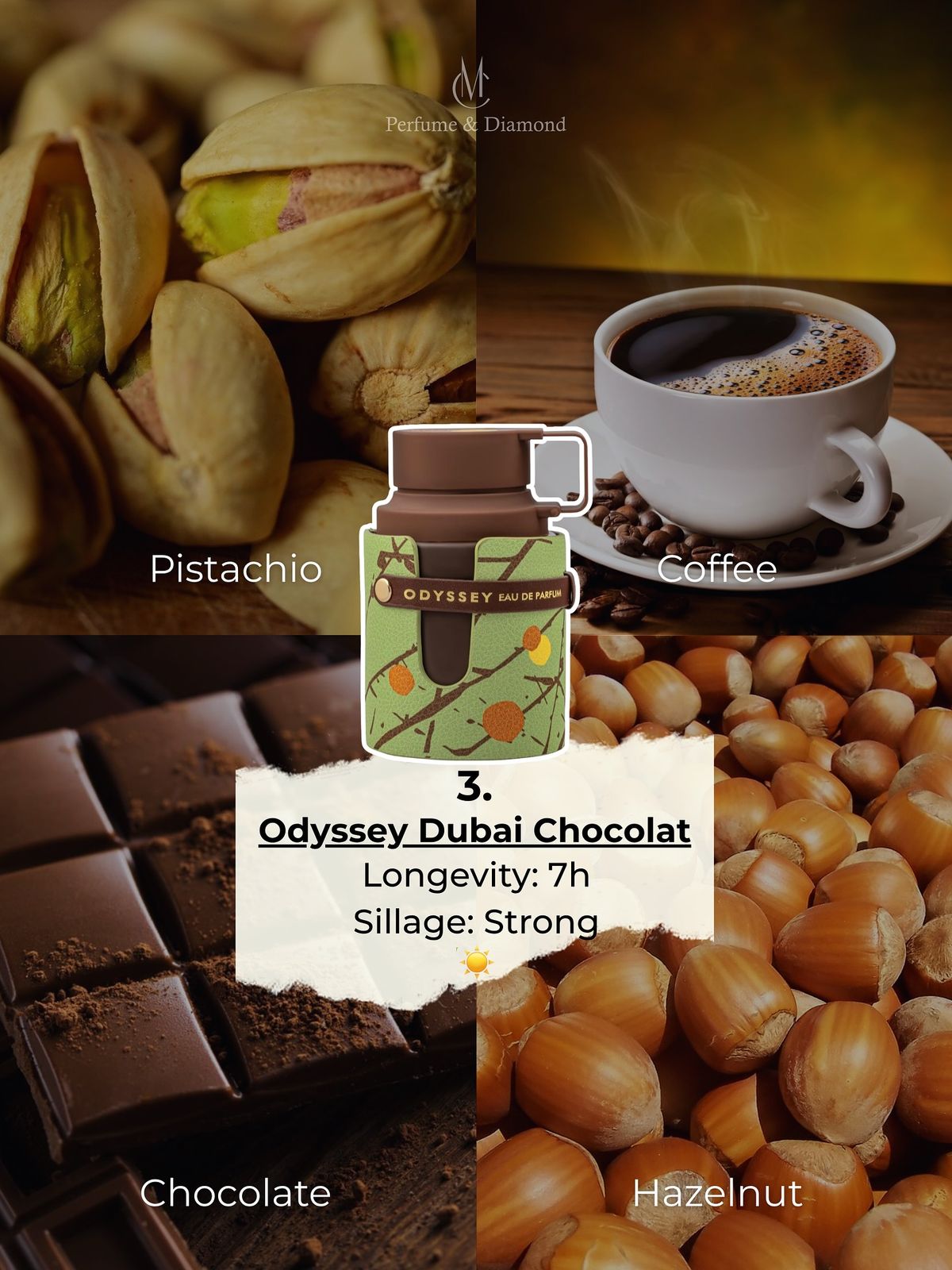 Odyssey dubai chocolate Armaf - 100 ml
